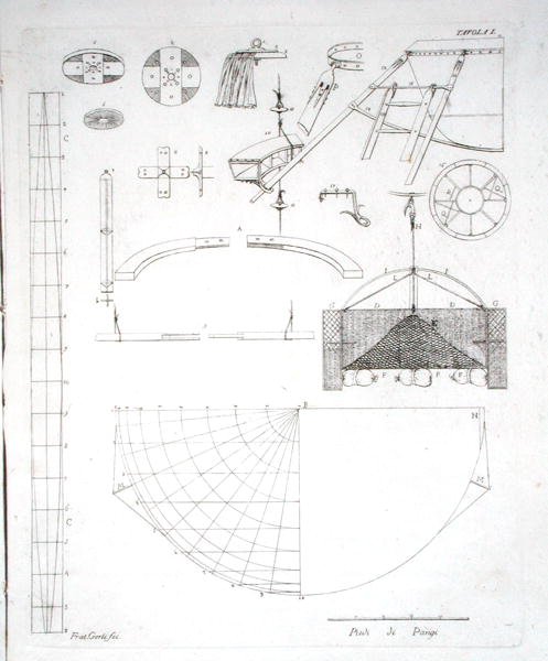 Bau des Heißluftballons von Paolo Andreani (1763-1823), veröffentlicht 1785 von Gerli Fratelli