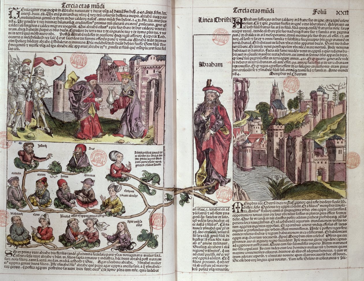Abraham und seine Nachkommen, aus der Nürnberger Chronik von Hartmann Schedel (1440-1514) 1493 (kolorierter Holzschnitt) von German School