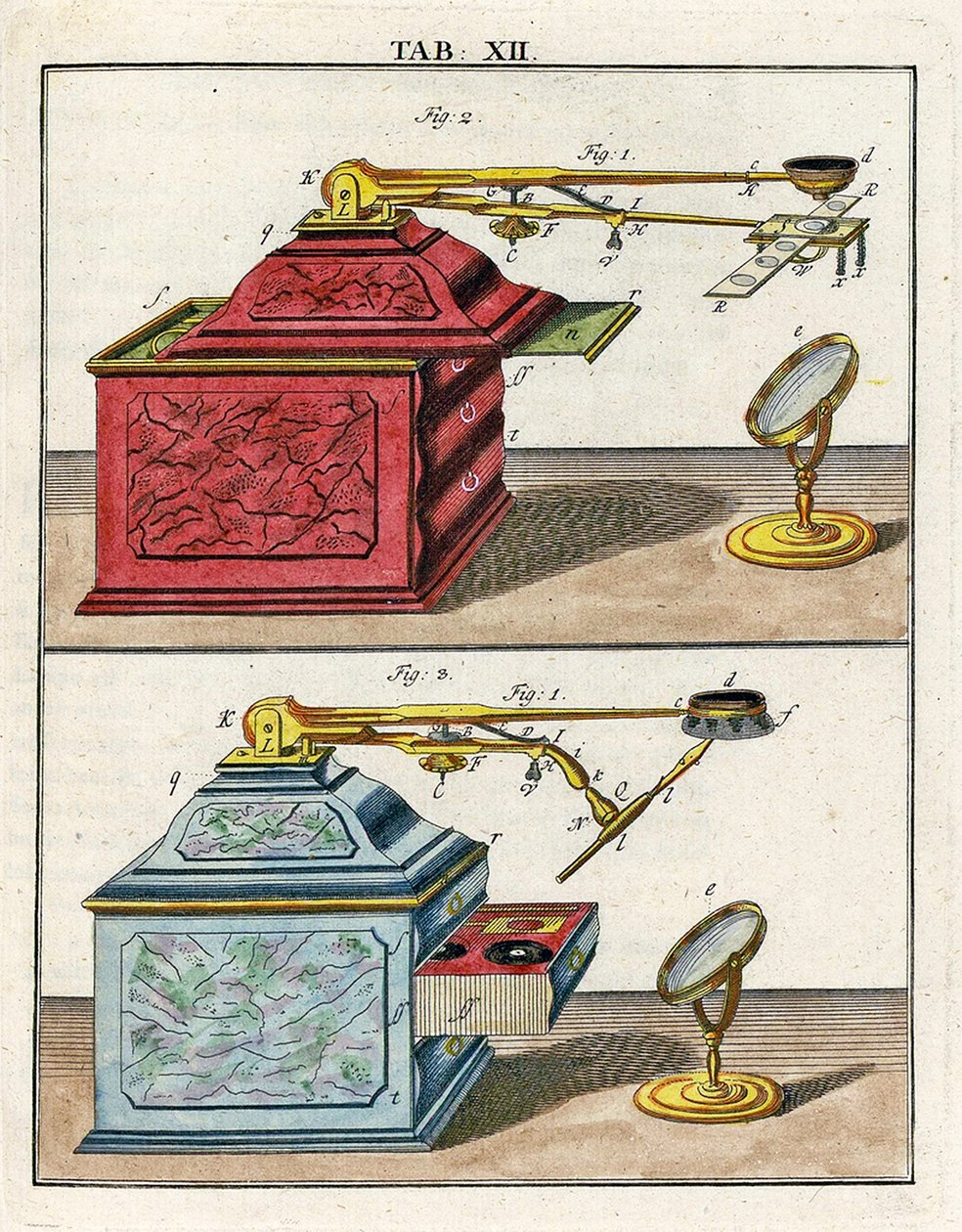 Ein frühes optisches Mikroskop von German School