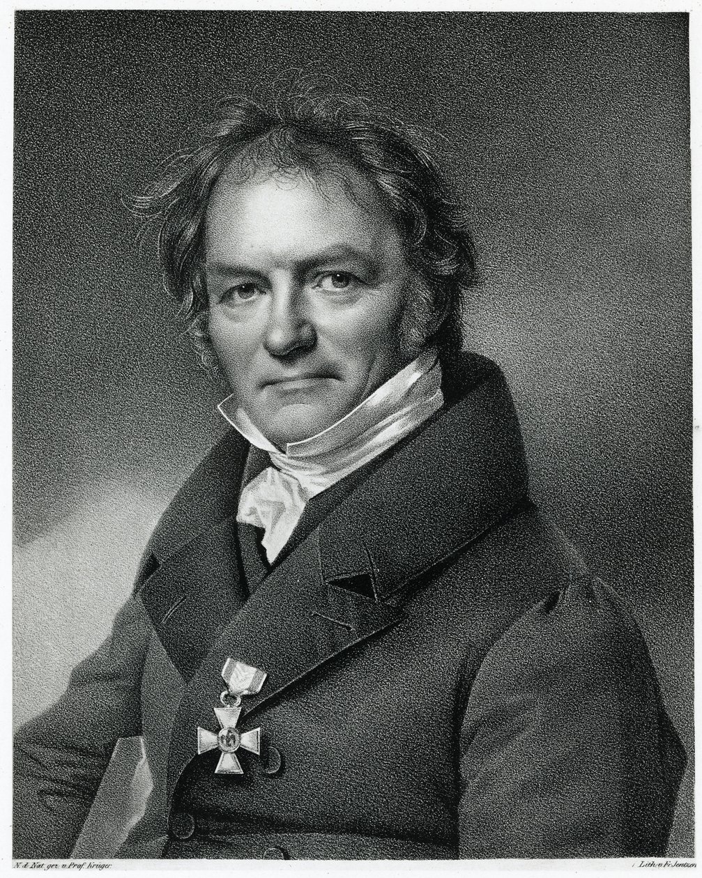 Carl Ritter von German School