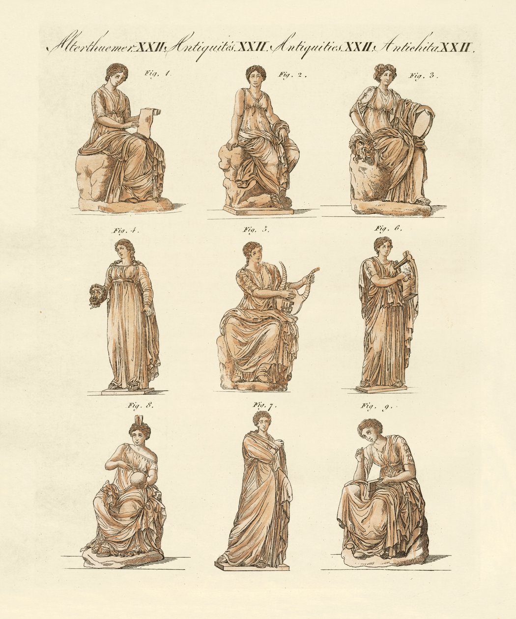 Götter der Griechen und Römer von German School