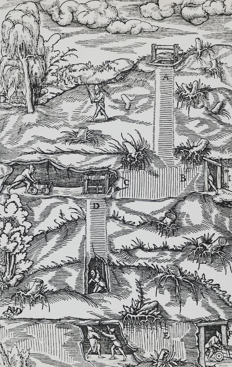 Gravur aus De re metallica (Über die Natur der Metalle), von Georg Pawer oder Georgius Agricola, veröffentlicht in Basel von German School