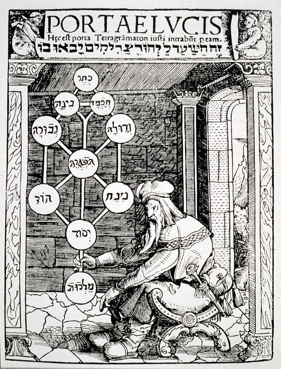 Jüdischer Kabbalist, der eine Sephiroth hält, Kopie einer Illustration aus Portae Lucis von Paul Ricius, Augsburg 1516, verwendet in einer Geschichte der Magie, veröffentlicht Ende des 19. Jahrhunderts von German School