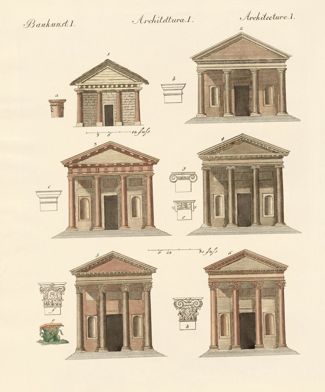 Ursprung und Entwicklung der Architektur von German School