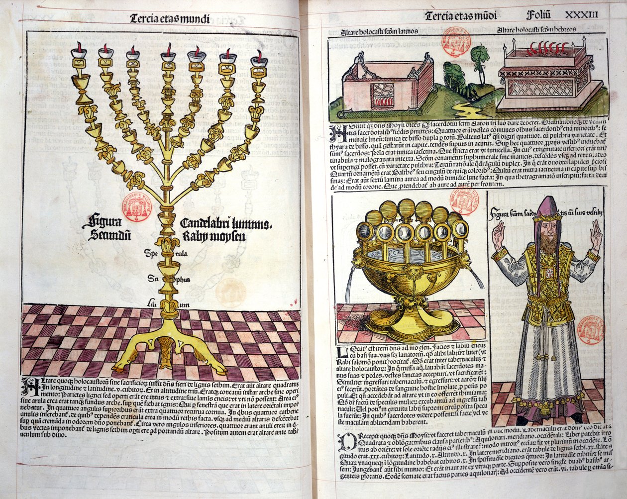 Die Menora und ein hebräischer Priester, aus der Nürnberger Chronik von Hartmann Schedel (1440-1514) 1493 von German School