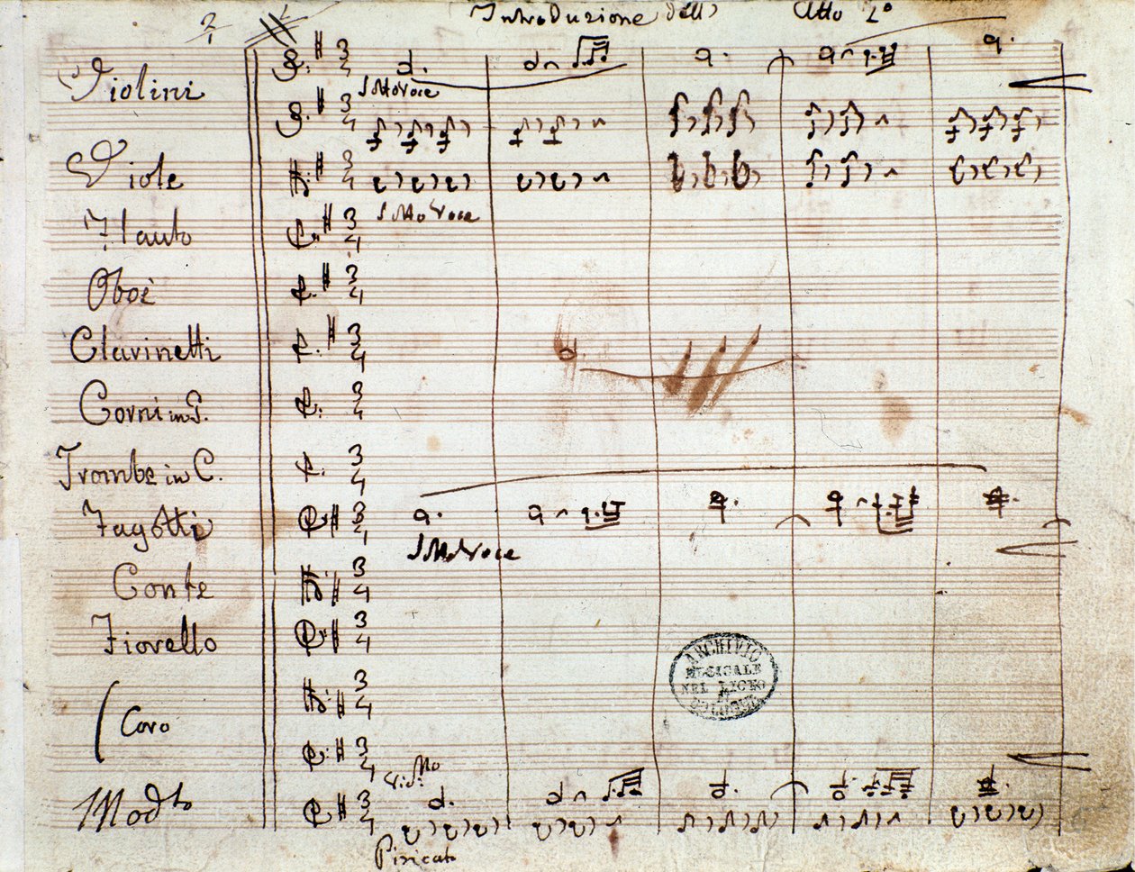 Erste Seite mit Autogramm der Partitur für Akt II der Oper Der Barbier von Sevilla von Gioacchino Rossini von Gioachino Rossini