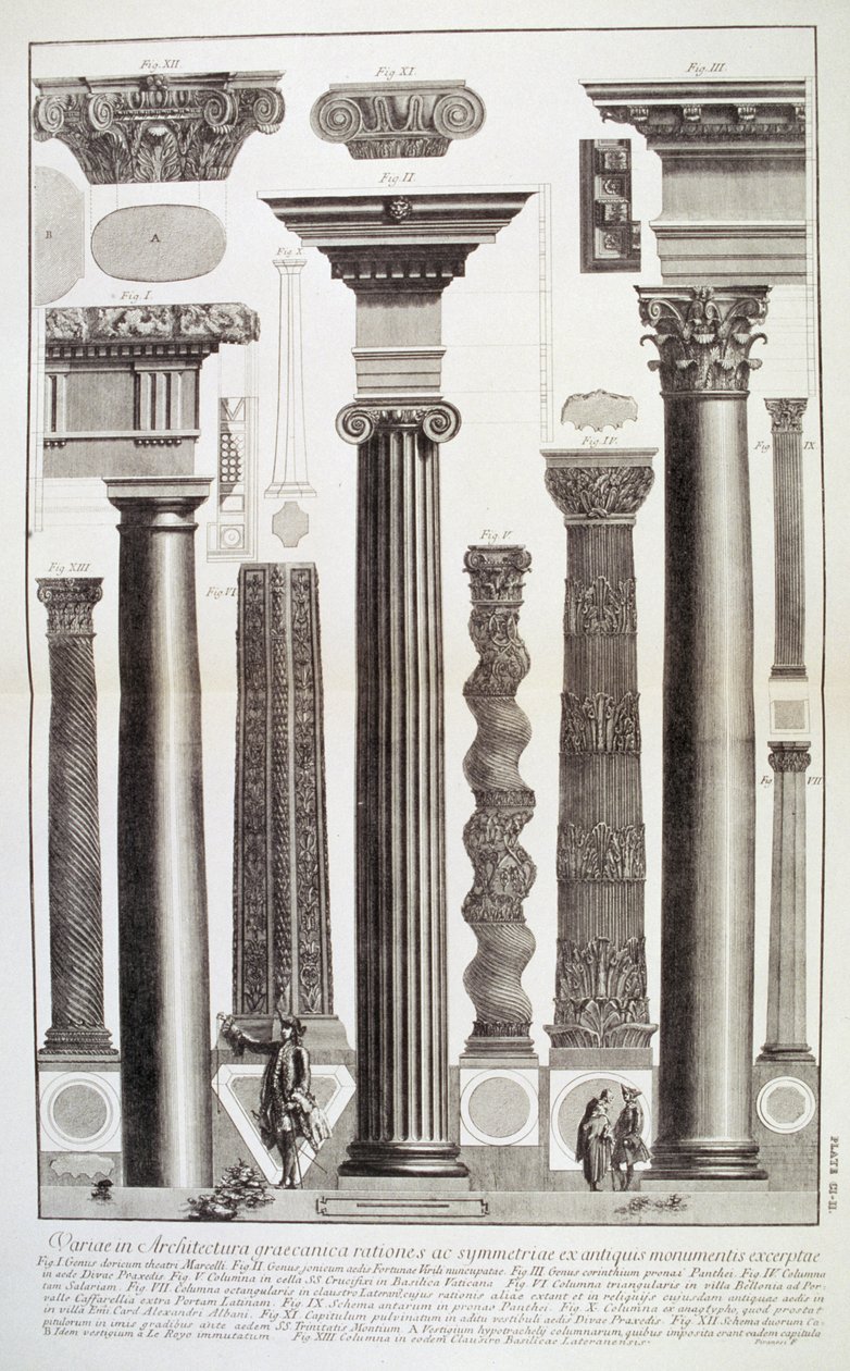 Tafel CI-II Variationen in der griechischen Architektur, Darstellung einer Säulentabelle aus Denkmälern der Antike aus 