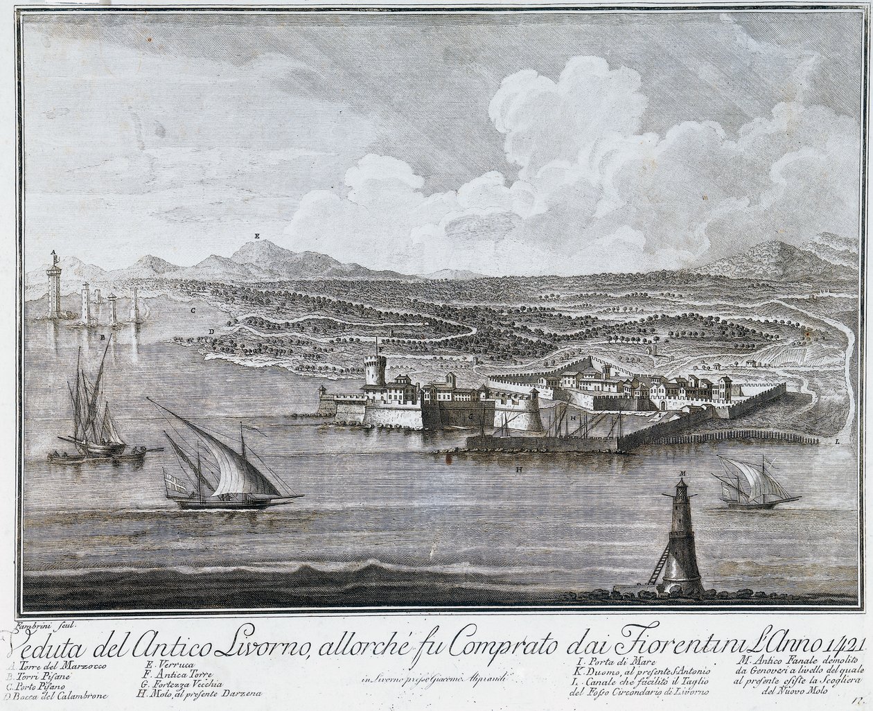 Ansicht des Hafens von Livorno, als er 1421 von den Florentinern gekauft wurde, Gravur aus der Sammlung der besten Ansichten der Stadt und des Hafens von Livorno von Giovanni Battista Guerazzi
