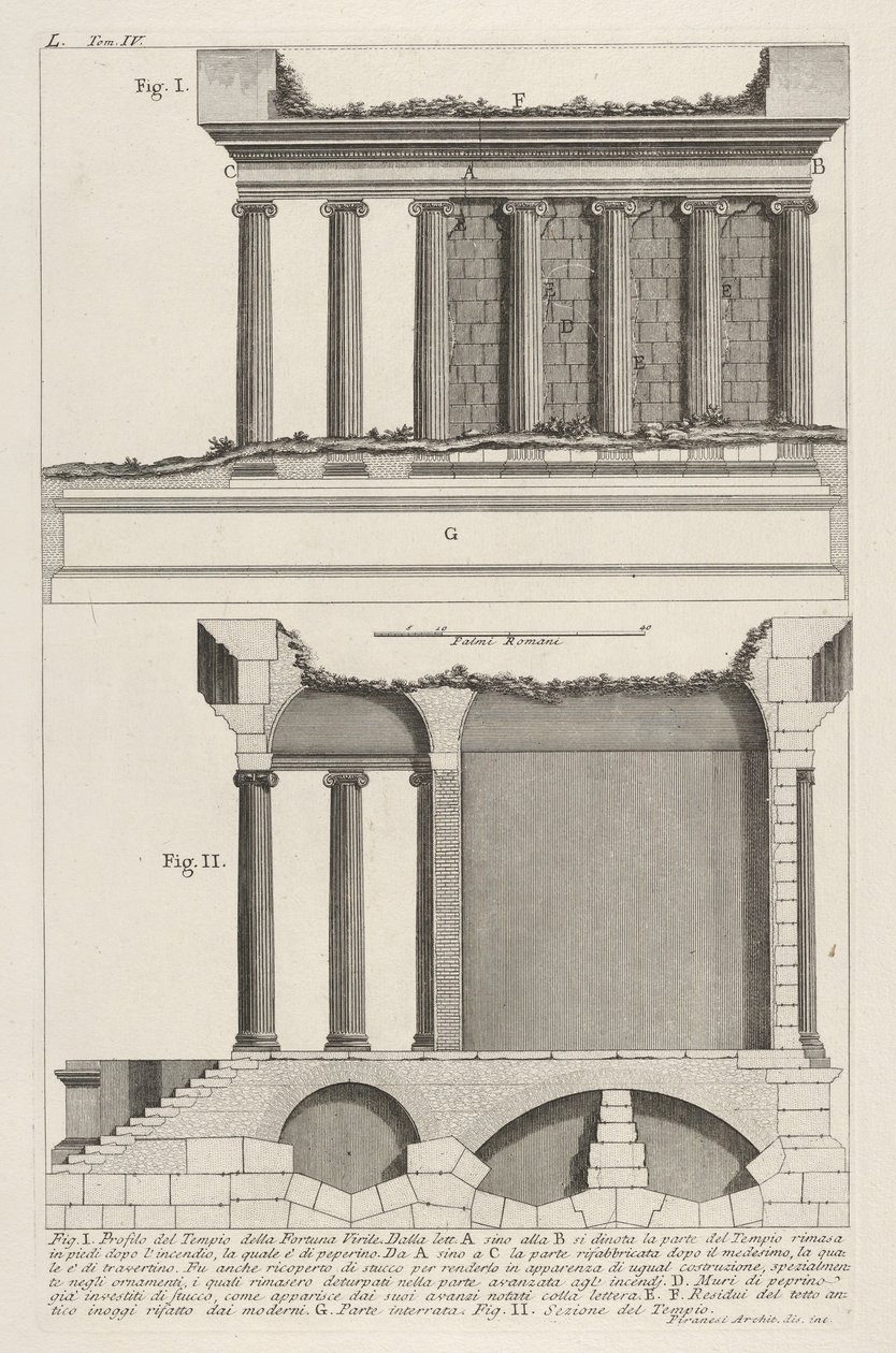 Profil des Tempels der Fortuna Virilis (1756) von Giovanni Battista Piranesi