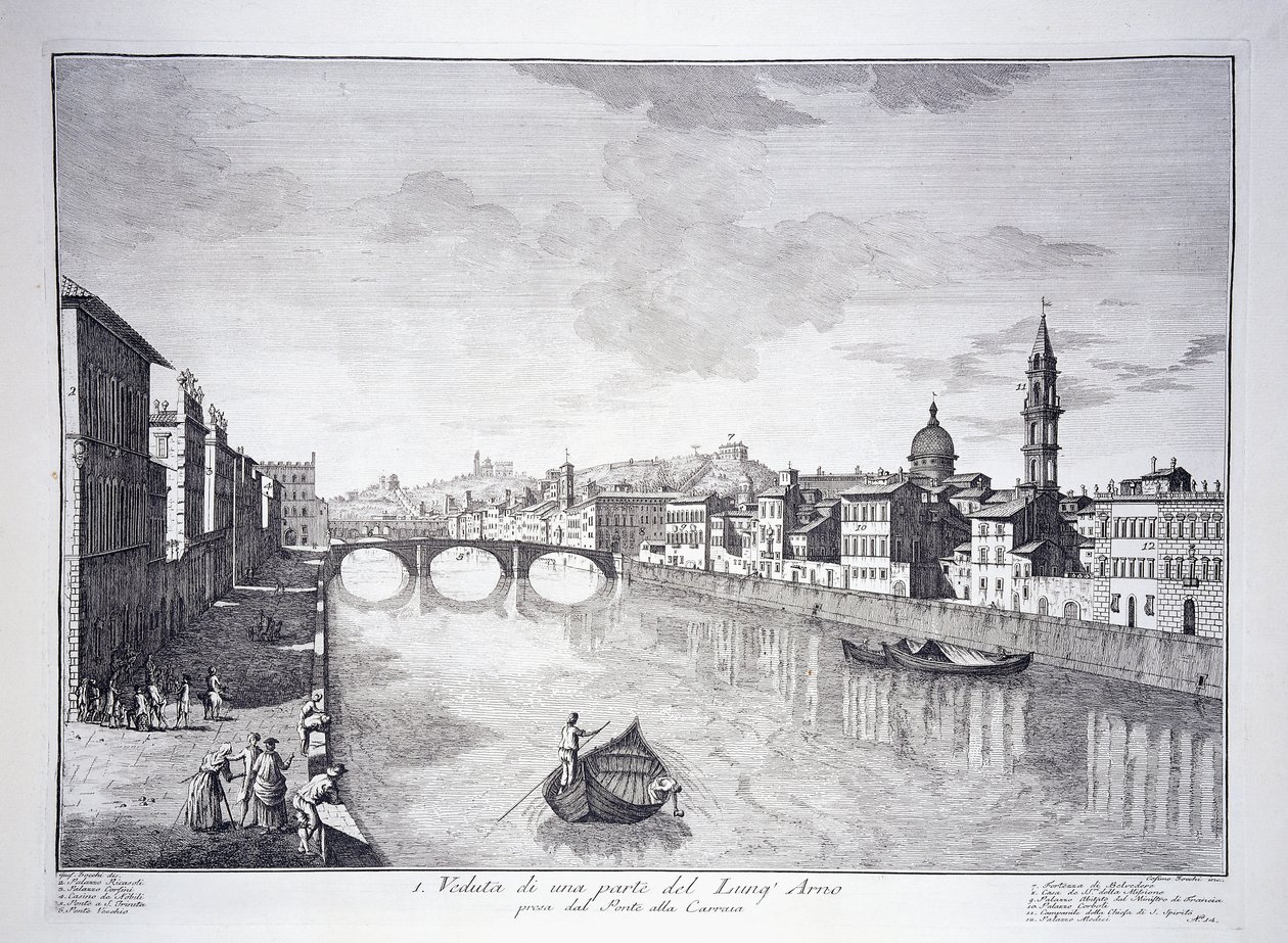 Blick auf einen Teil des Flusses Arno von Giuseppe (after) Zocchi