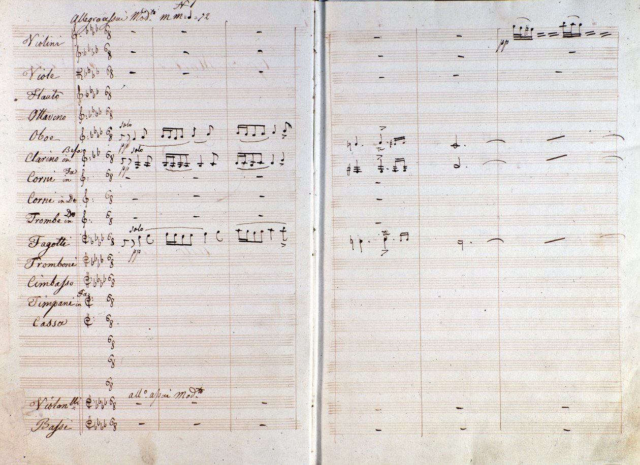 Doppelseite der Originalpartitur der Oper Macbeth von Giuseppe Verdi von Giuseppe Verdi