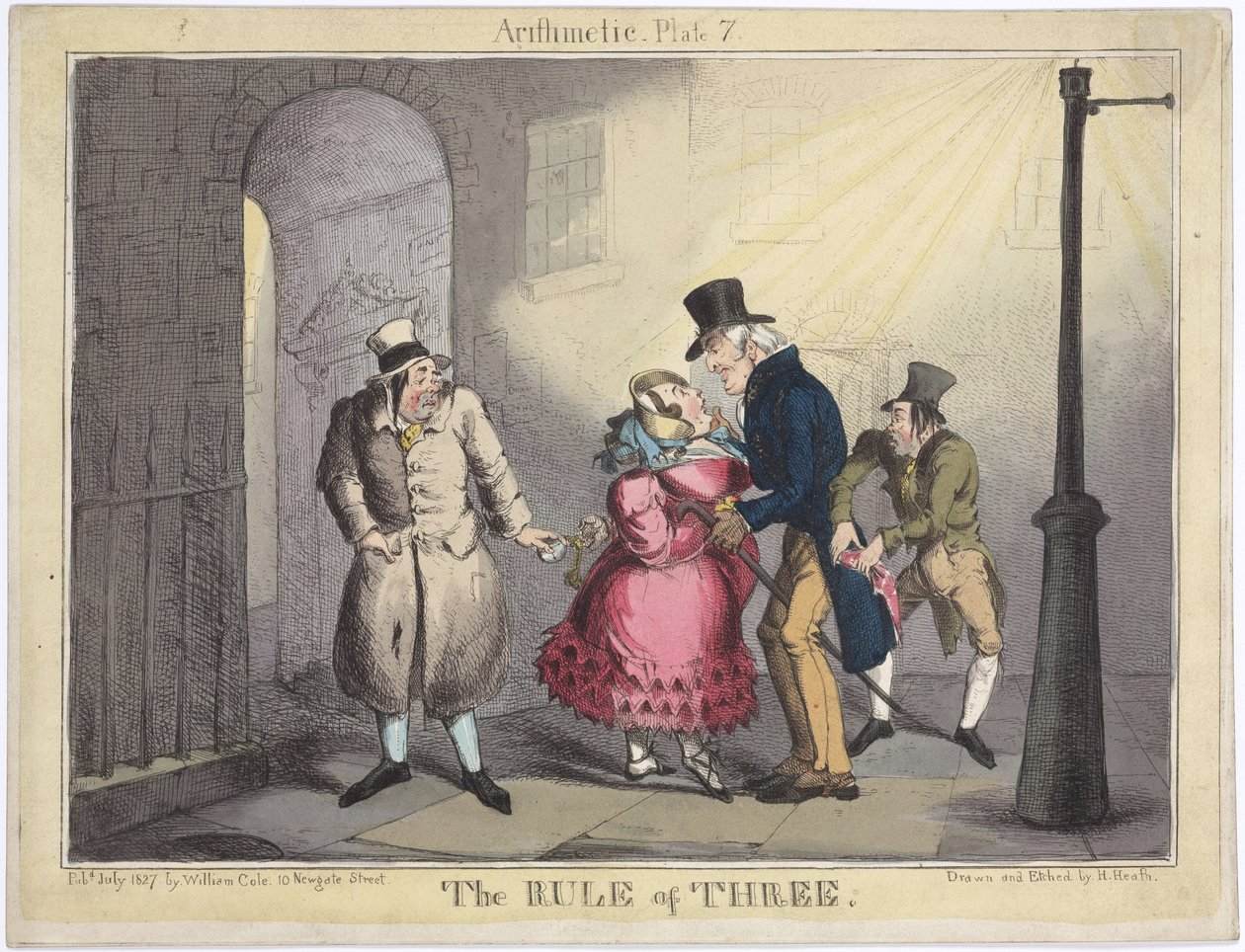 Die Regel der Drei, Tafel 7 aus Arithmetik, 1822 von Henry Heath