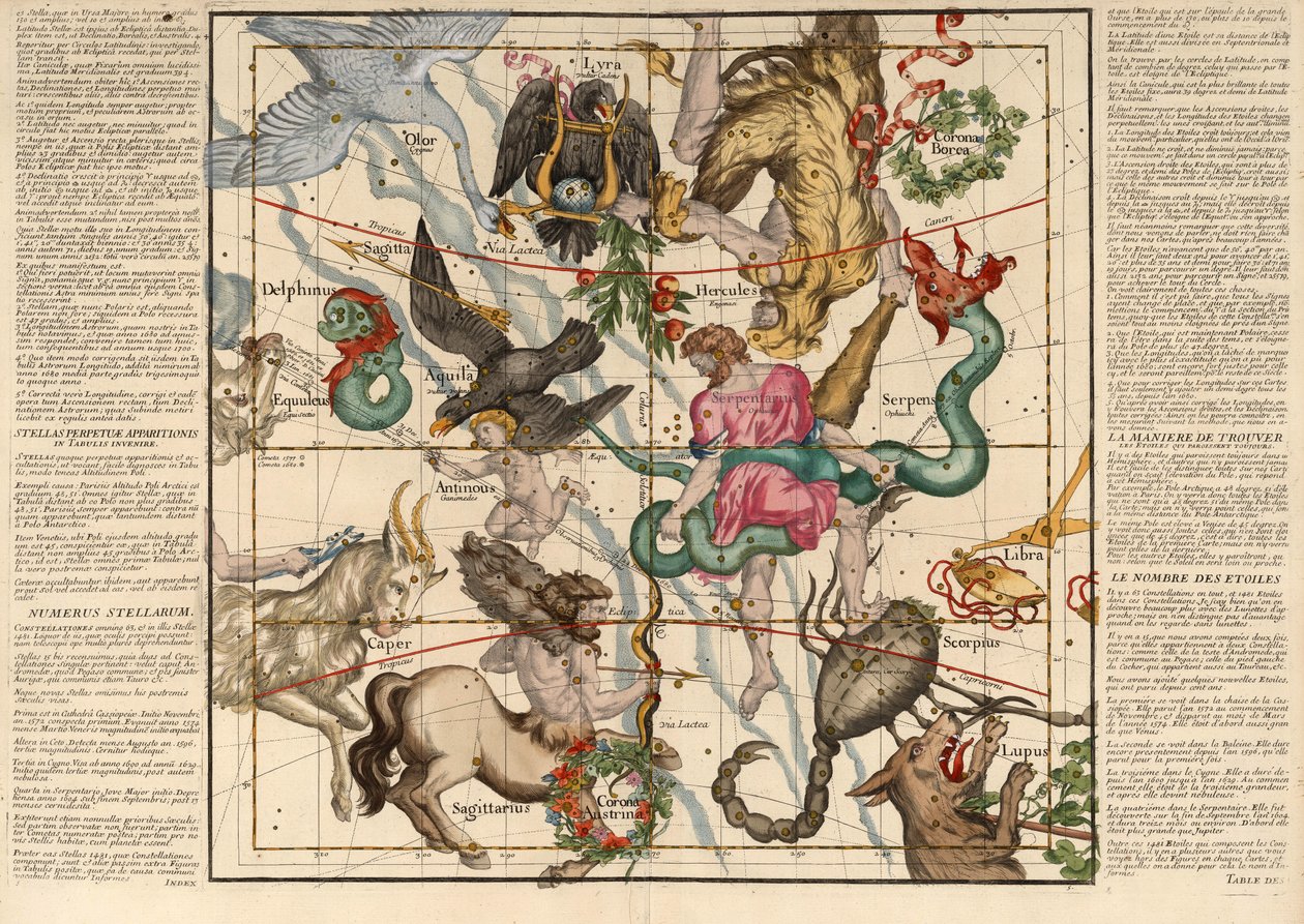 Wintersonnenwende, Tafel 5 aus Globi coelestis in tabulas planas redacti descriptio, veröffentlicht 1674 (handkolorierter Stich) von Ignace Gaston Pardies