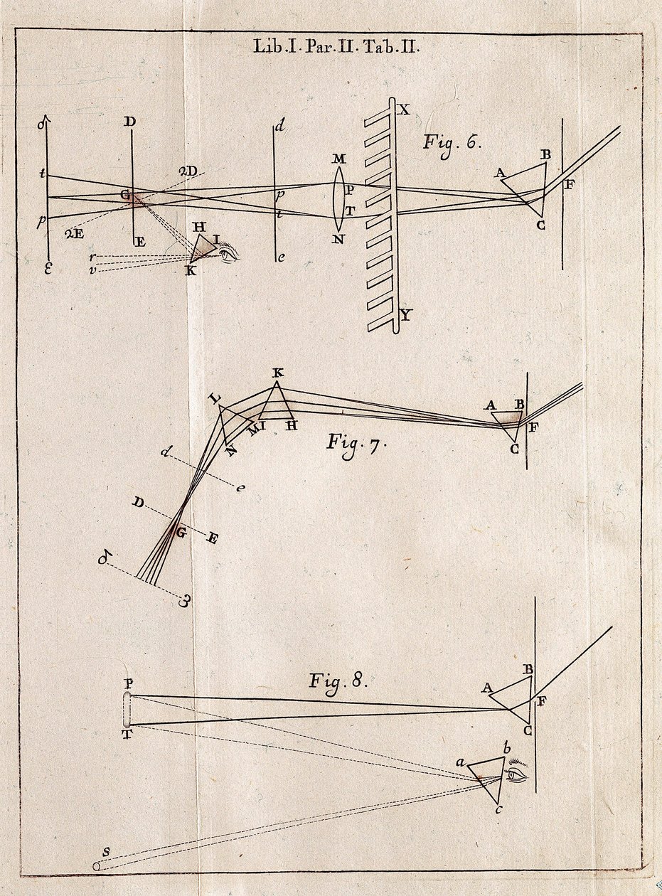 Illustrierte Seite aus einem Optik-Traktat von Isaac Newton von Isaac Newton