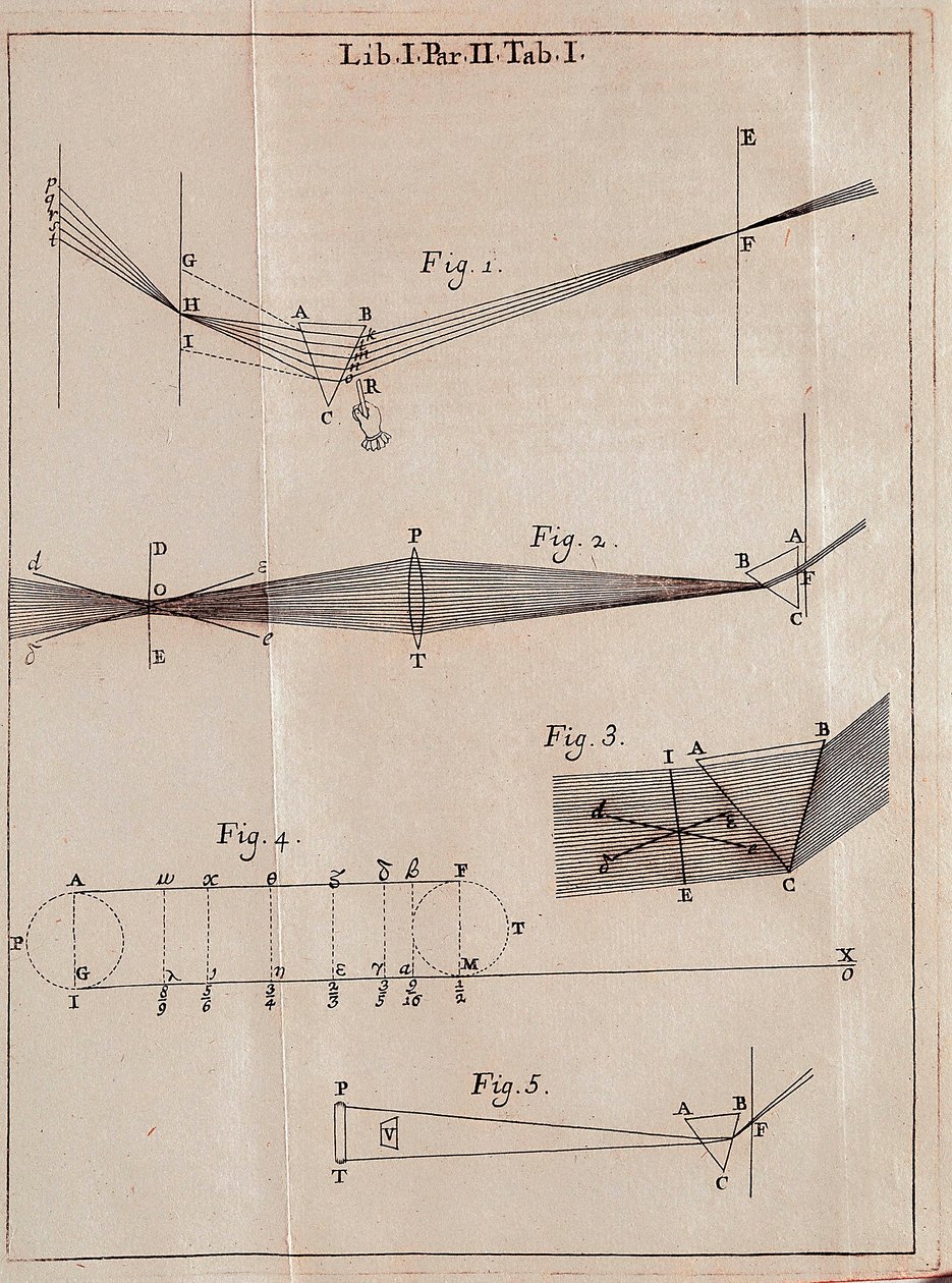 Illustrierte Seite aus einem Optik-Traktat des englischen Mathematikers, Physikers und Astronomen Isaac Newton (1642-1727) von Isaac Newton