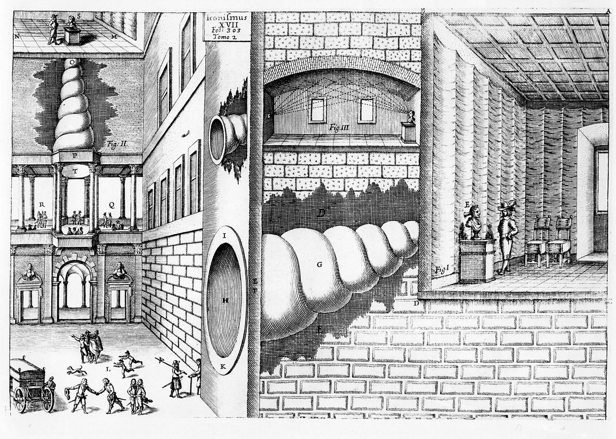 Gerät zum Abhören von Gesprächen auf einem Platz, Illustration aus Musurgia Universalis von Athanasius Kircher (1601-80), veröffentlicht in Rom, 1650 von Italian School