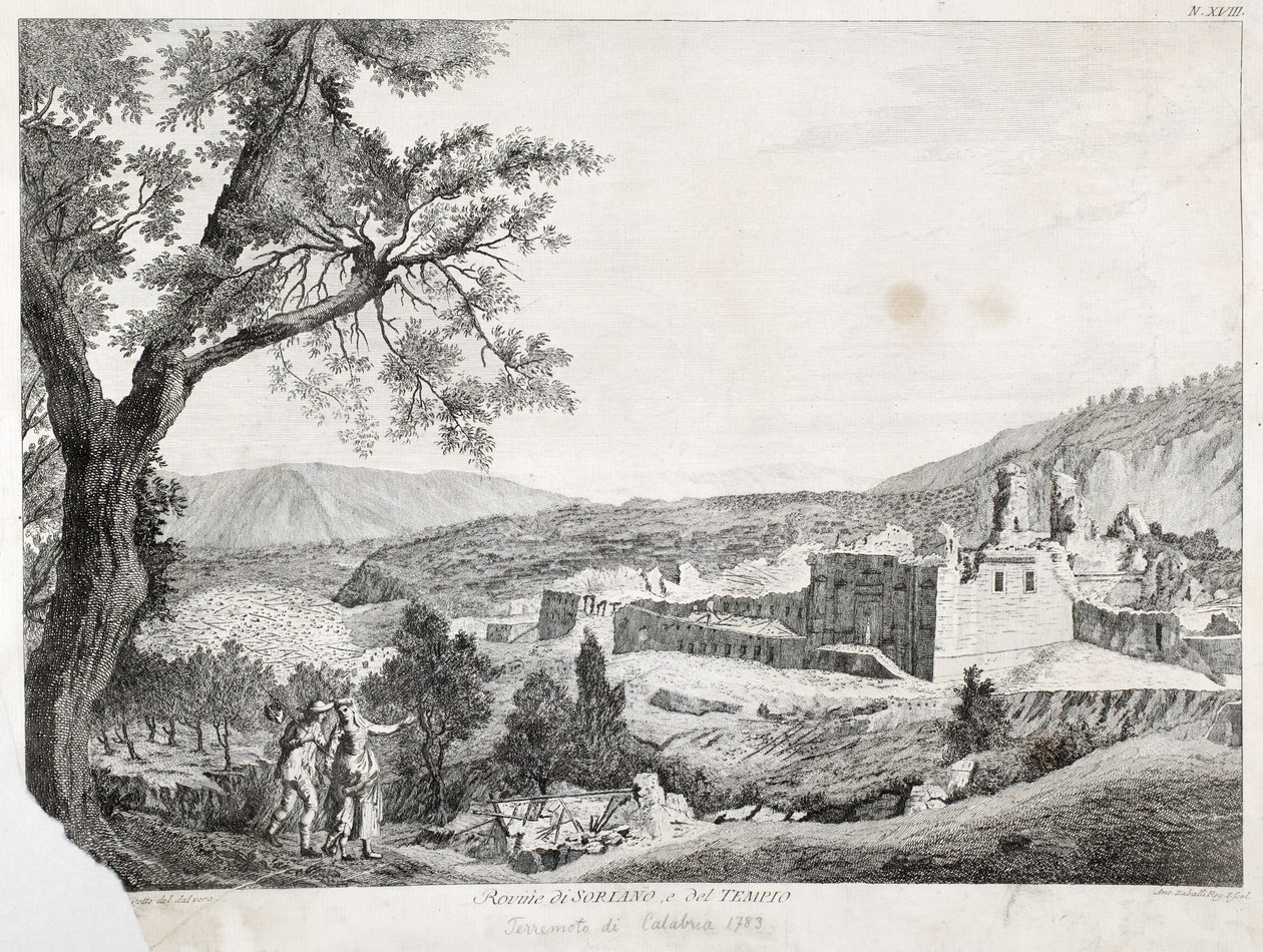 Ruinen von Soriano Calabro und der Tempel, Kalabrien, 1783 von Italian School