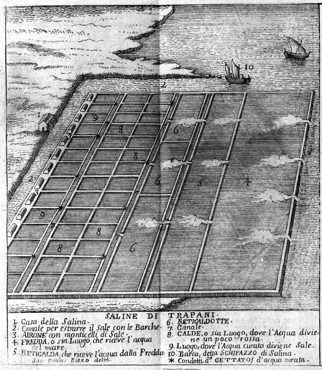 Salzmarsh in Trapani. Illustrierte Tafel aus „Stato Presente della Sicilia“ von Arcangelo Leanti, Palermo 1761 von Italian School