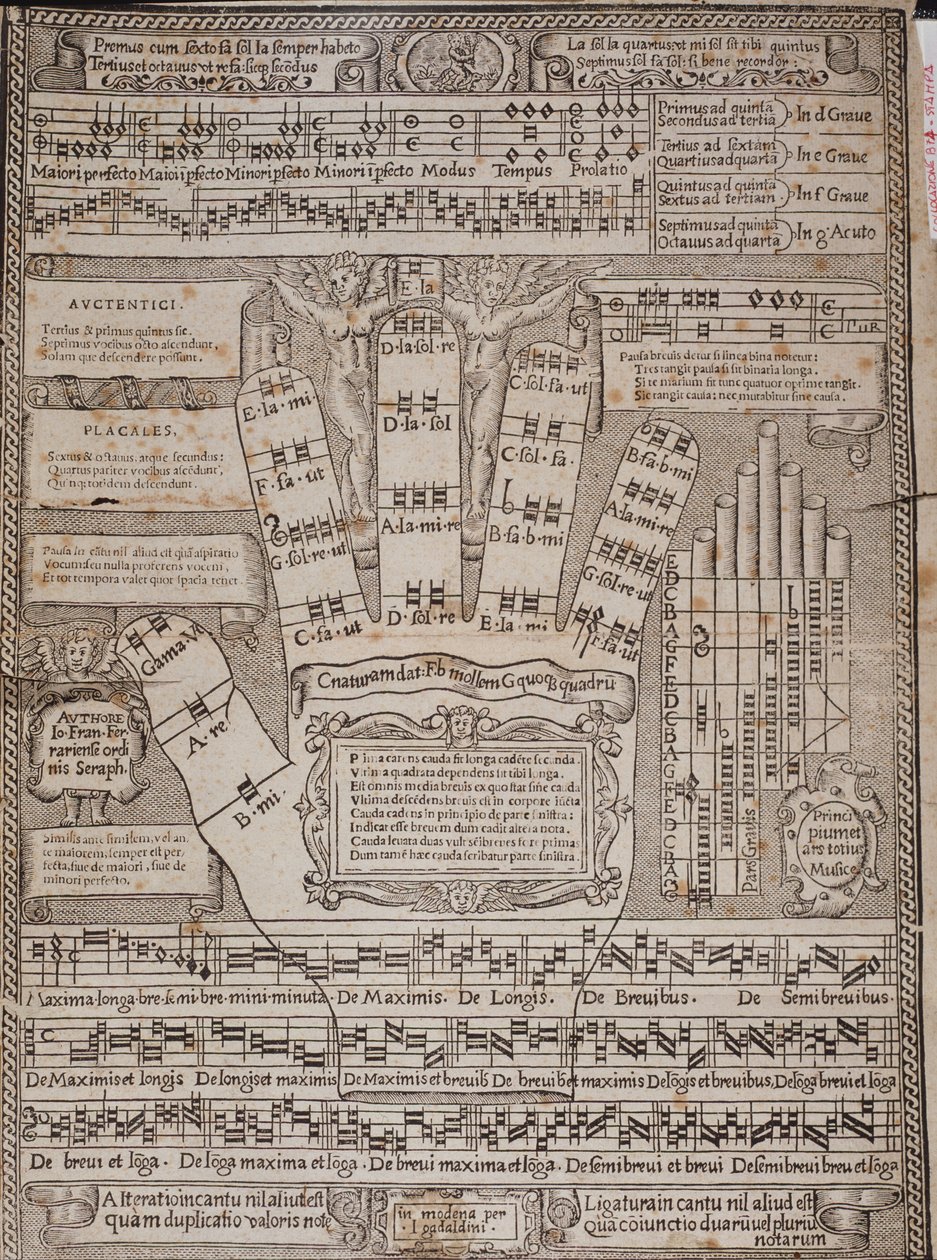 Die Guidonische Hand Seite aus dem Essay Principium et ars totius musicae von Francesco Ferrarese von Italian School