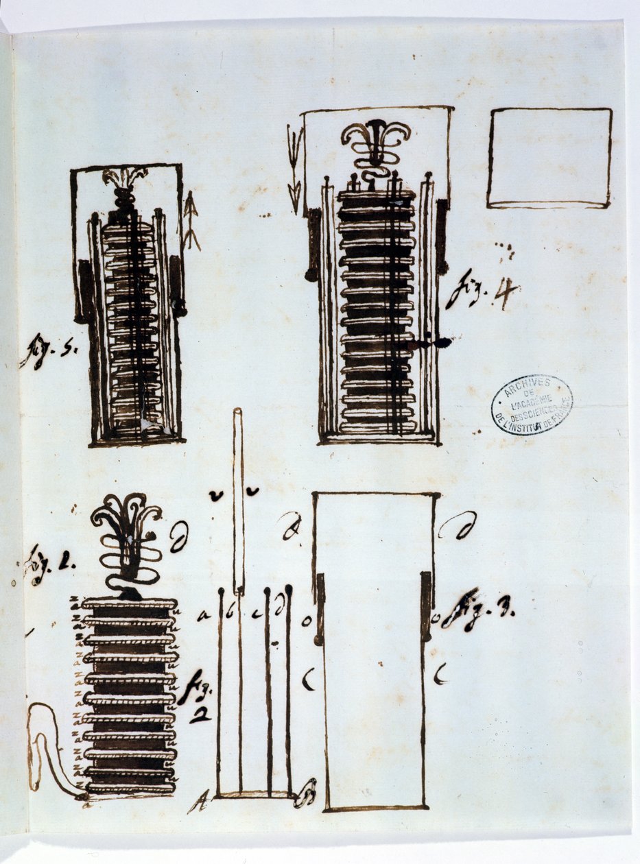 Die Voltasche Säule (Batterie). Zeichnung aus einem Brief von Alessandro Volta (1745-1827) an Dieudonné Dolomieu (1750-1801) über Galvanismus, 1801 von Italian School
