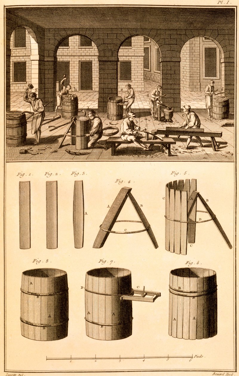 Fassherstellung, Druck von Bernard, Illustration aus 