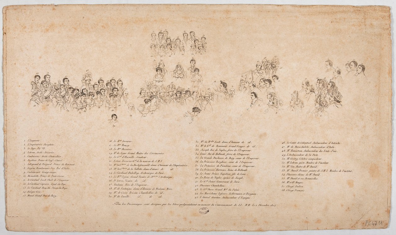 Die Weihe des Kaisers Napoleon I. und die Krönung der Kaiserin Josephine in der Kathedrale Notre-Dame in Paris, 2. Dezember 1804, Die erklärende Bildunterschrift der Figuren von Jacques Louis David