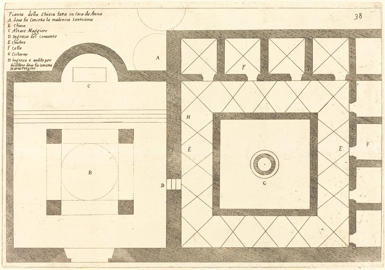Plan der Kirche in der Nähe des Hauses von Annas von Jacques Callot