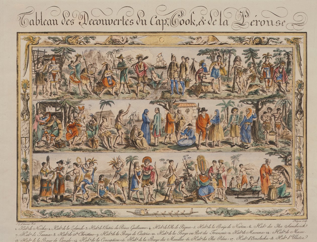 Die Entdeckungen von James Cook und Jean Francois de Galaup Comte de Laperouse im 18. Jahrhundert von Jacques Grasset de Saint Sauveur
