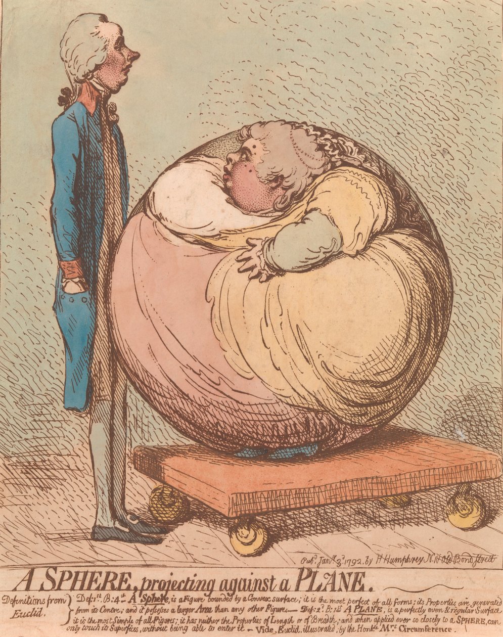 Eine Kugel, die gegen eine Ebene projiziert wird, 3. Januar 1792 von James Gillray