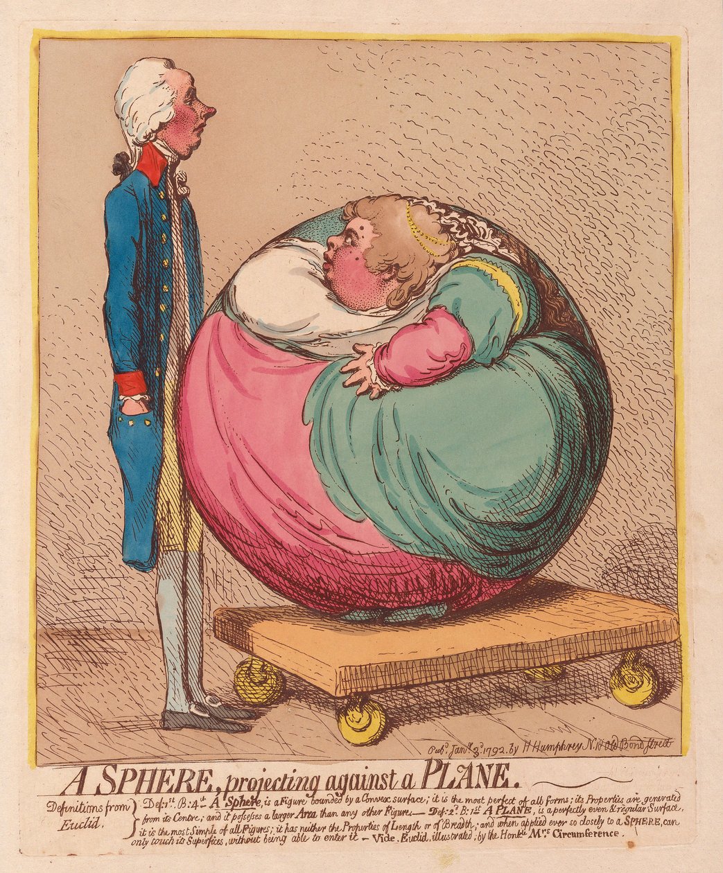 Eine Kugel, die gegen eine Ebene projiziert wird von James Gillray