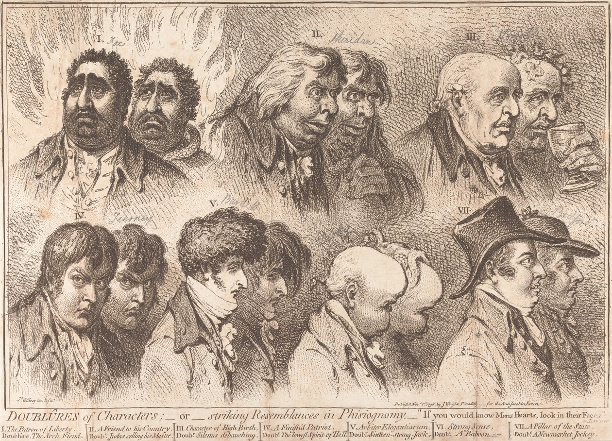 Doppelgänger von Charakteren von James Gillray