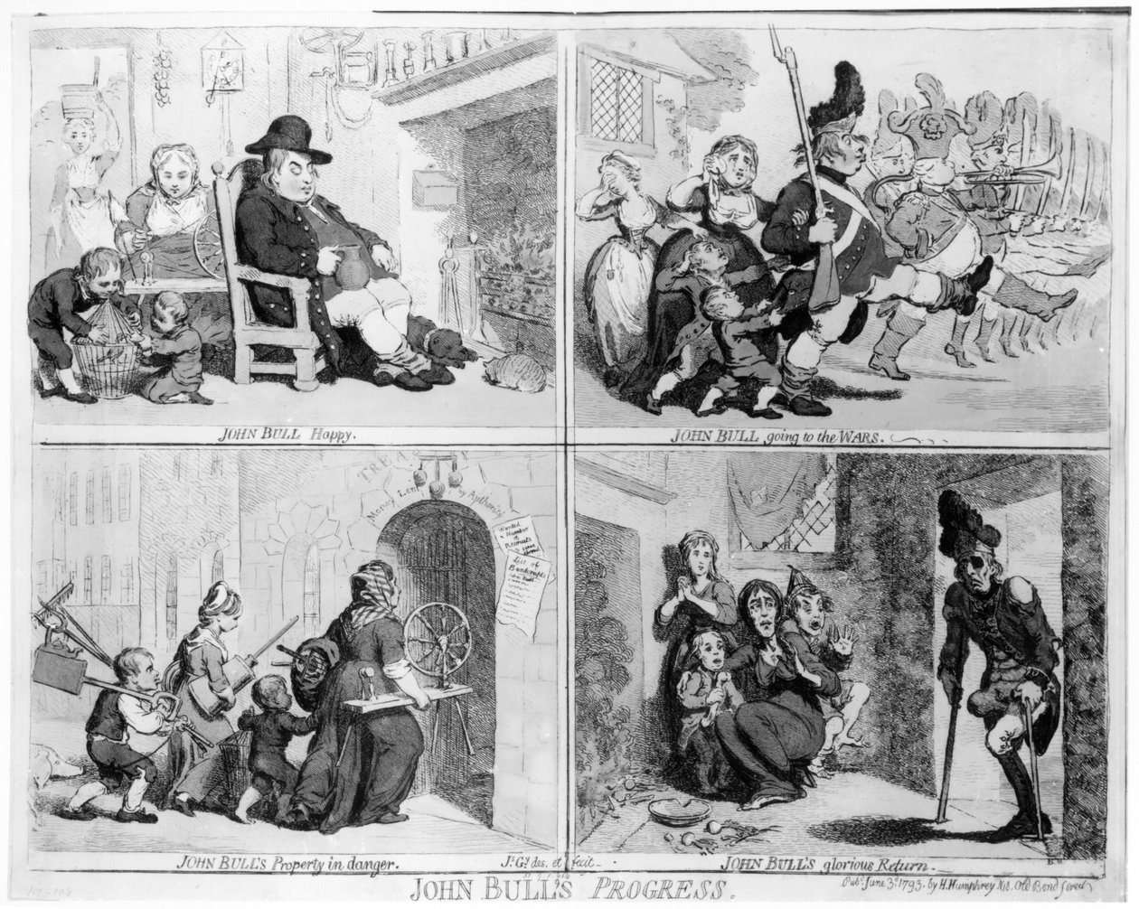 John Bulls Fortschritt, veröffentlicht von Hannah Humphrey, 1793 (Radierung) von James Gillray