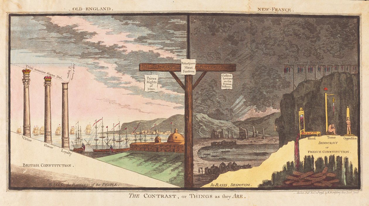Der Kontrast oder die Dinge, wie sie sind, veröffentlicht 1796 von James Gillray