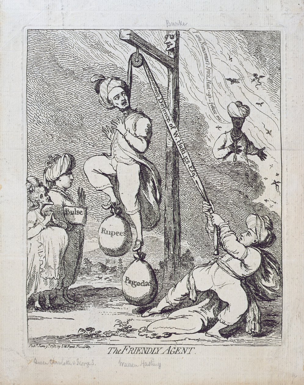 Der freundliche Agent, veröffentlicht von S.W. Fores im Jahr 1787 von James Gillray