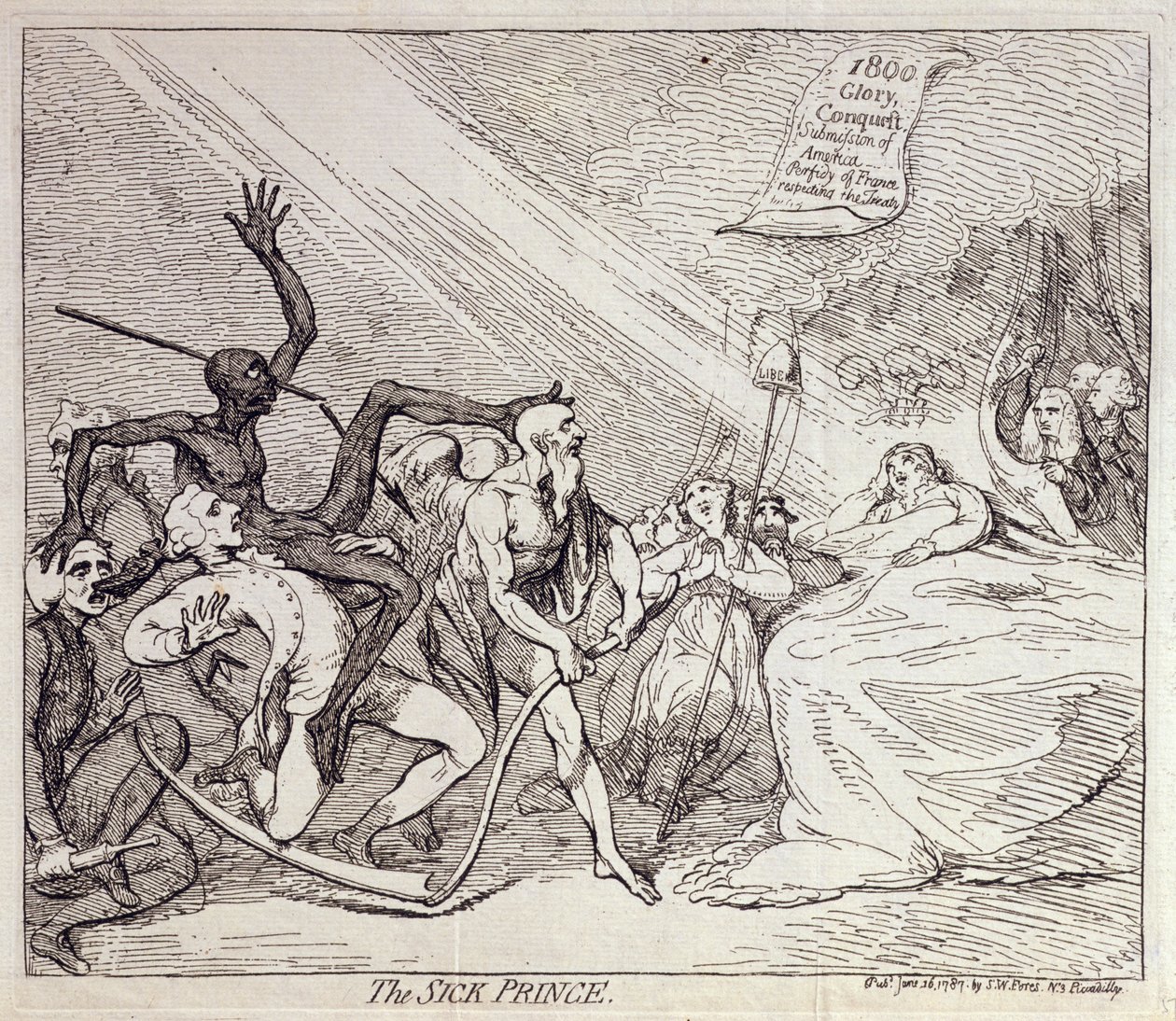 Der kranke Prinz von James Gillray