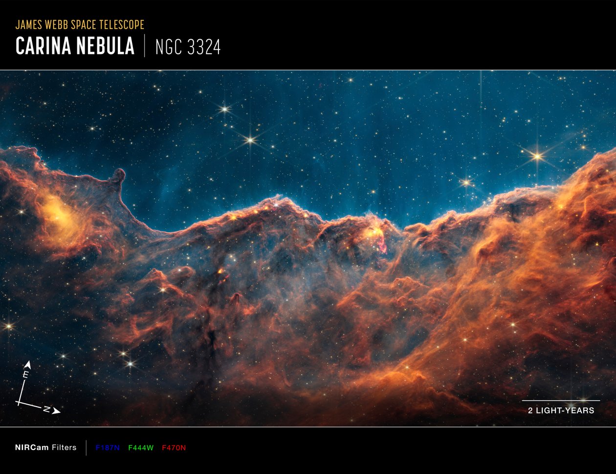Carina-Nebel Jets von James Webb Space Telescope (NASA)