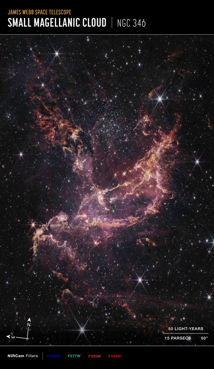 NGC 346 von James Webb Space Telescope (NASA)