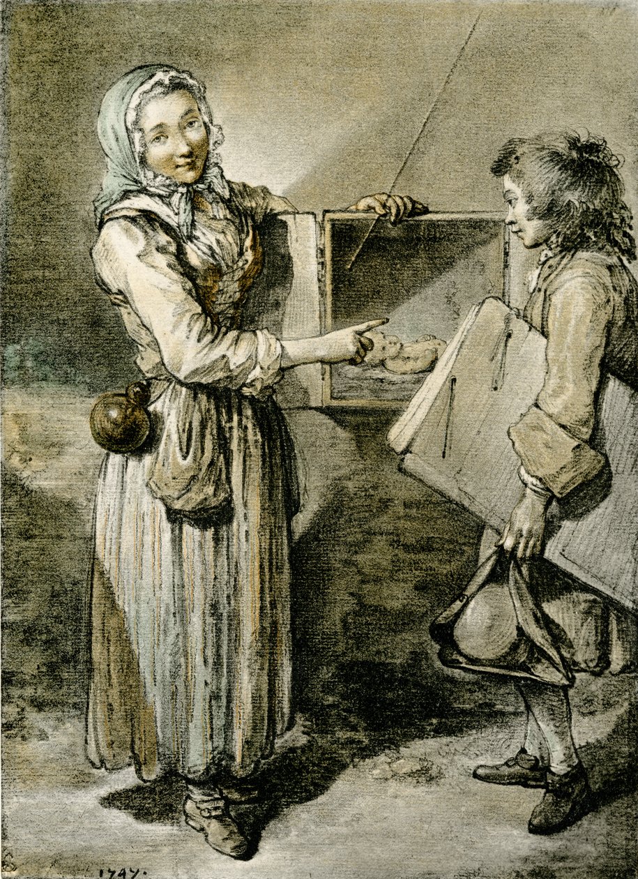 Die Guckkasten von Jean-Baptiste Simeon Chardin
