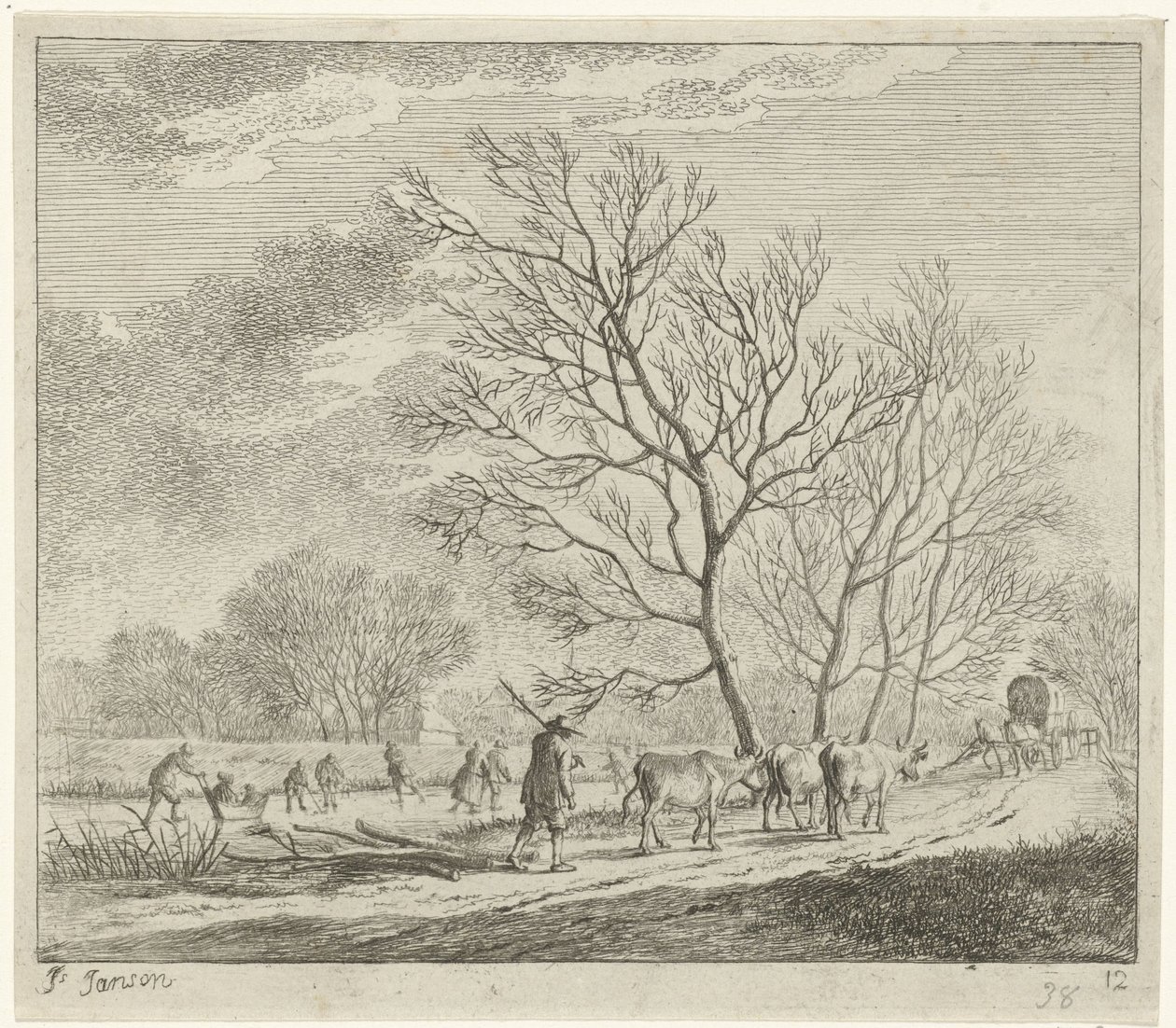 Winterlandschaft mit Kühen und Schlittschuhläufern von Johannes Janson