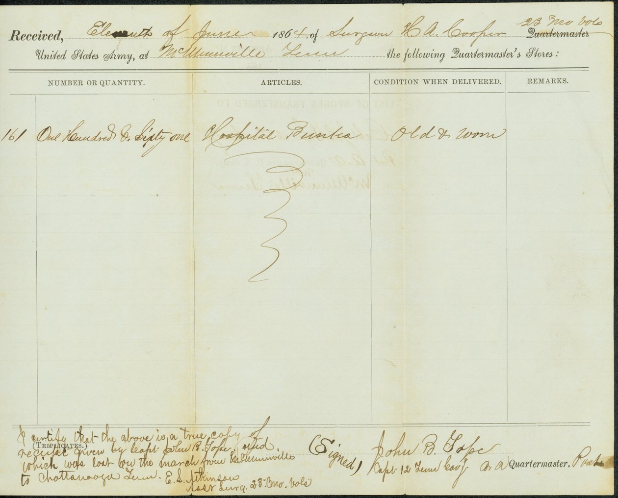 Zeitgenössische Kopie der Quittung der Quartiermeisterläden, Original unterzeichnet John B. Tope, Hauptmann, 12. Tennessee Kavallerie, 11. Juni 1864 von John B. Tope