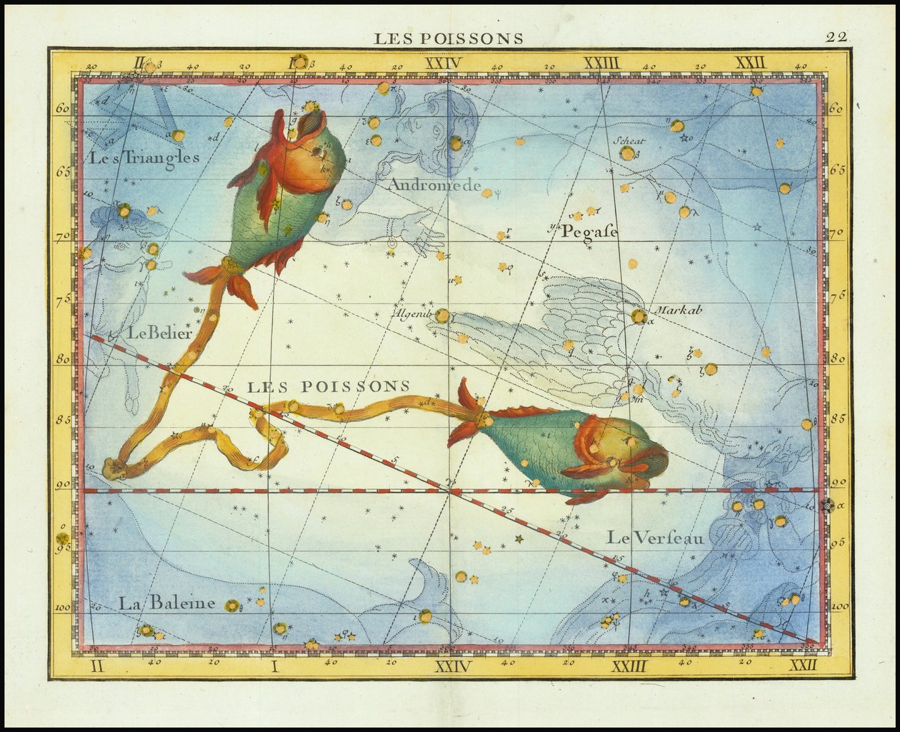 1776 - John Flamsteed - Les Poissons (Fische) von John Flamsteed