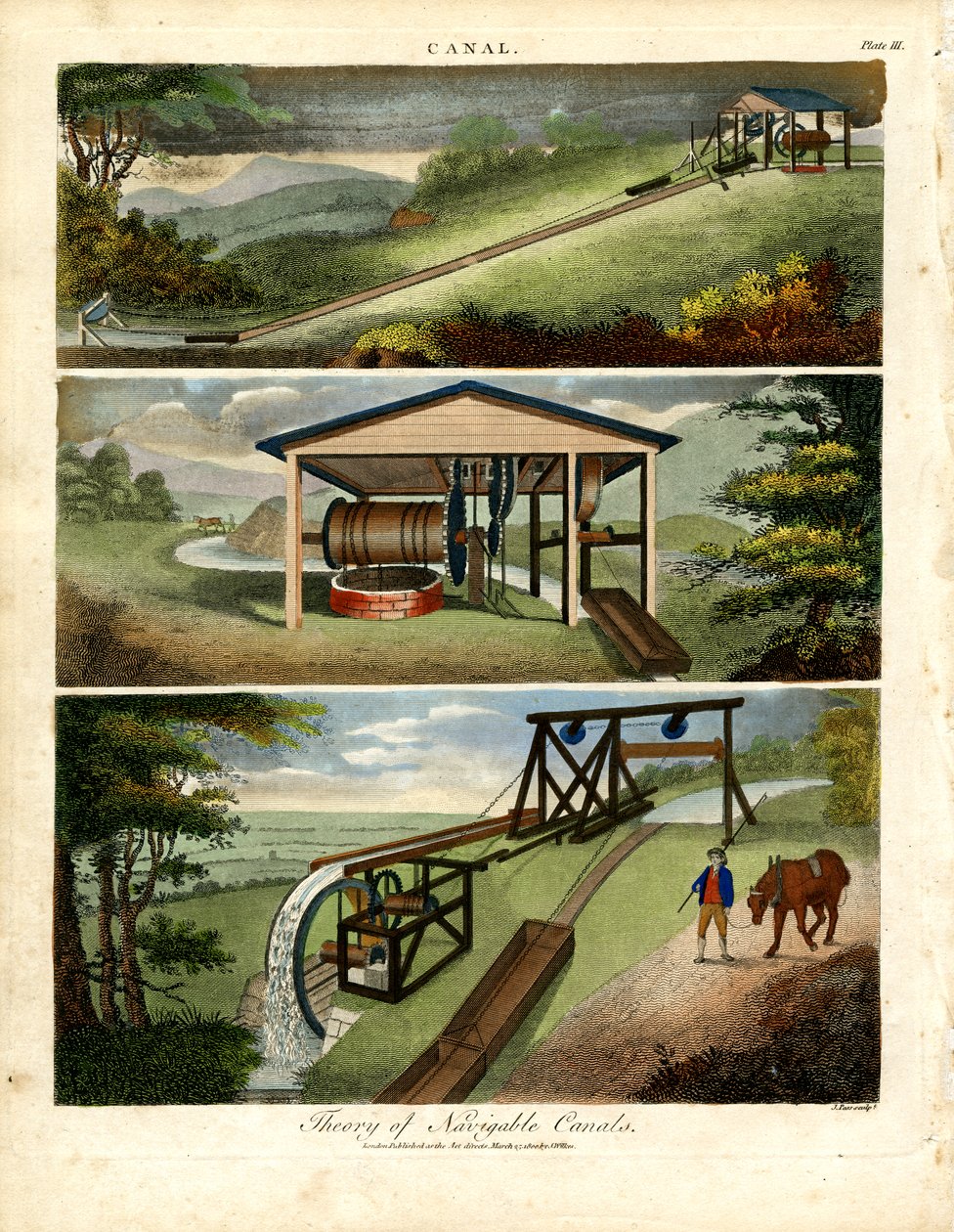 Kanalschleusen und Hebemechanismen von John Pass