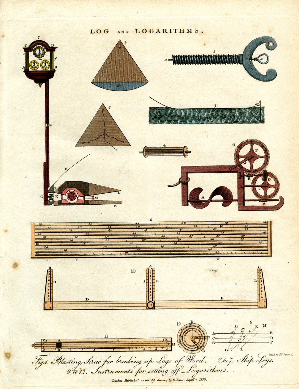 Logarithmische Rechenhilfen und nautische Instrumente von John Pass