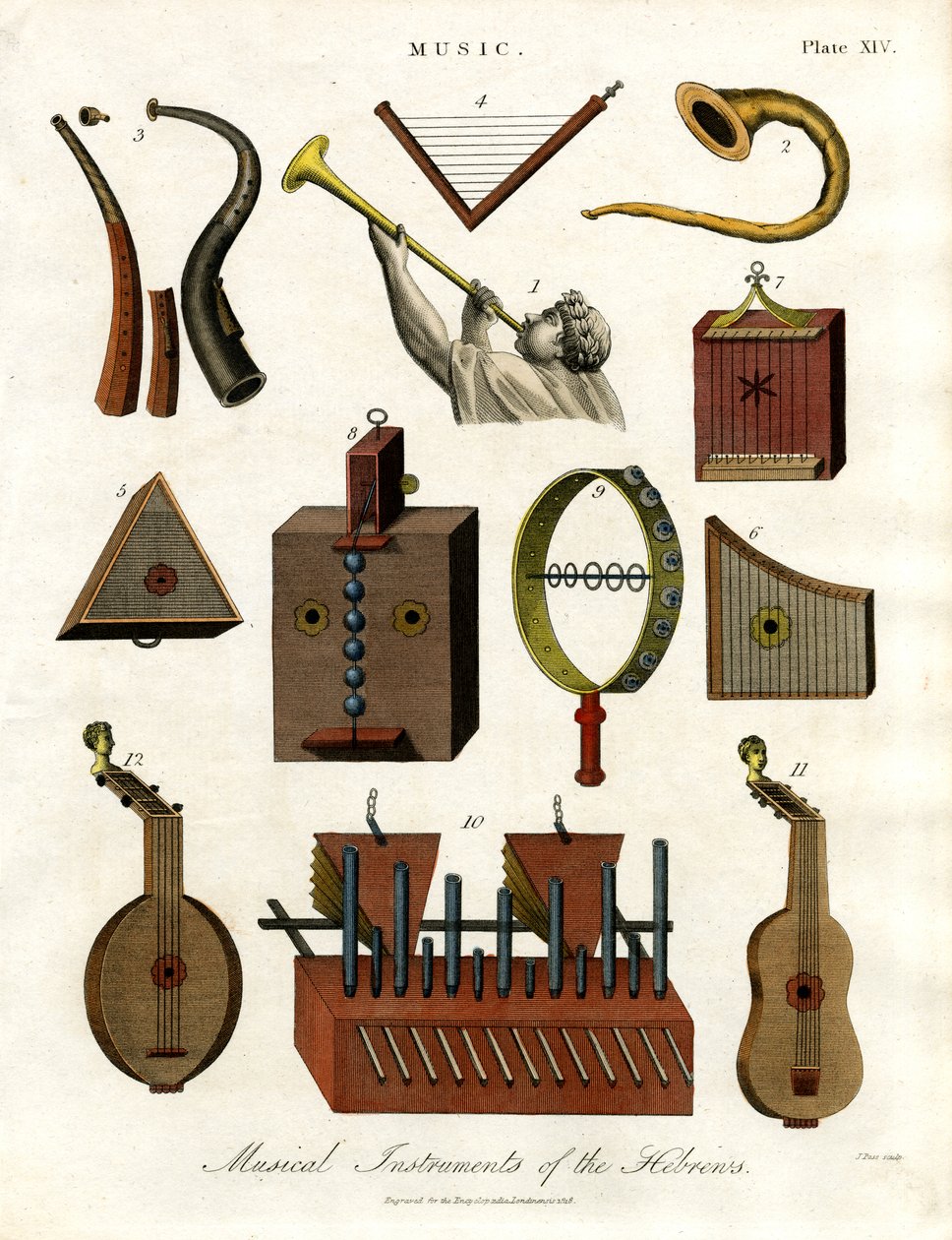 Musikinstrumente der Hebräer von John Pass