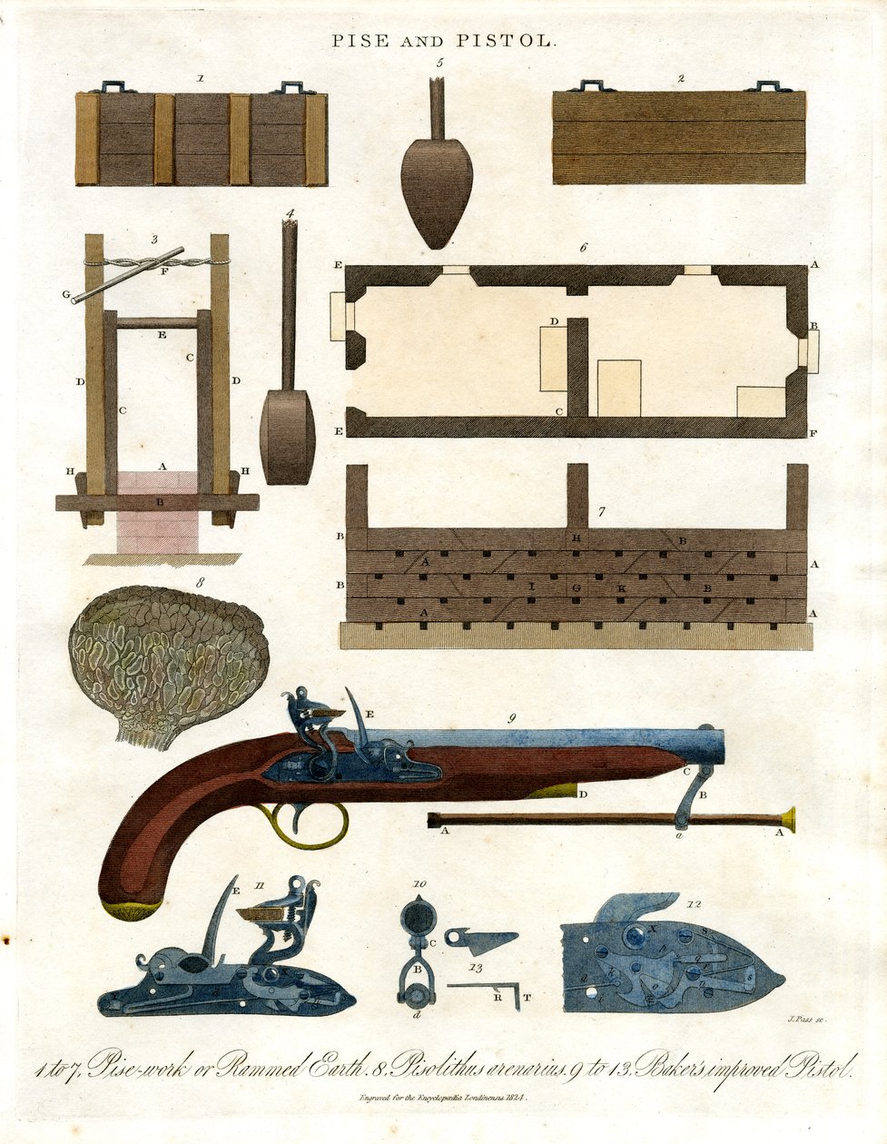 Pistole und Pistol: Technische Illustration historischer Feuerwaffen von John Pass