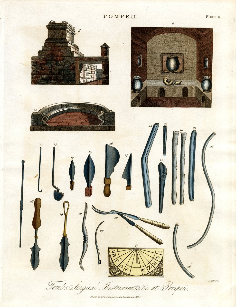 Chirurgische Instrumente und Artefakte aus Pompeji von John Pass