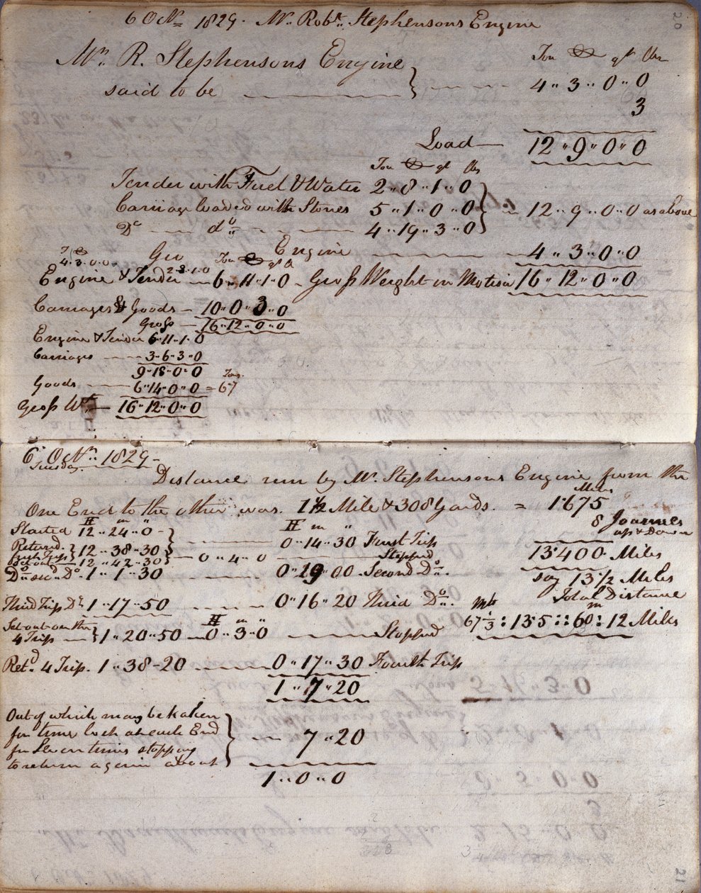 Details der Rocket aus Rastricks Notizbuch, Rainhill Trials, 1829 von John Urpeth Rastrick