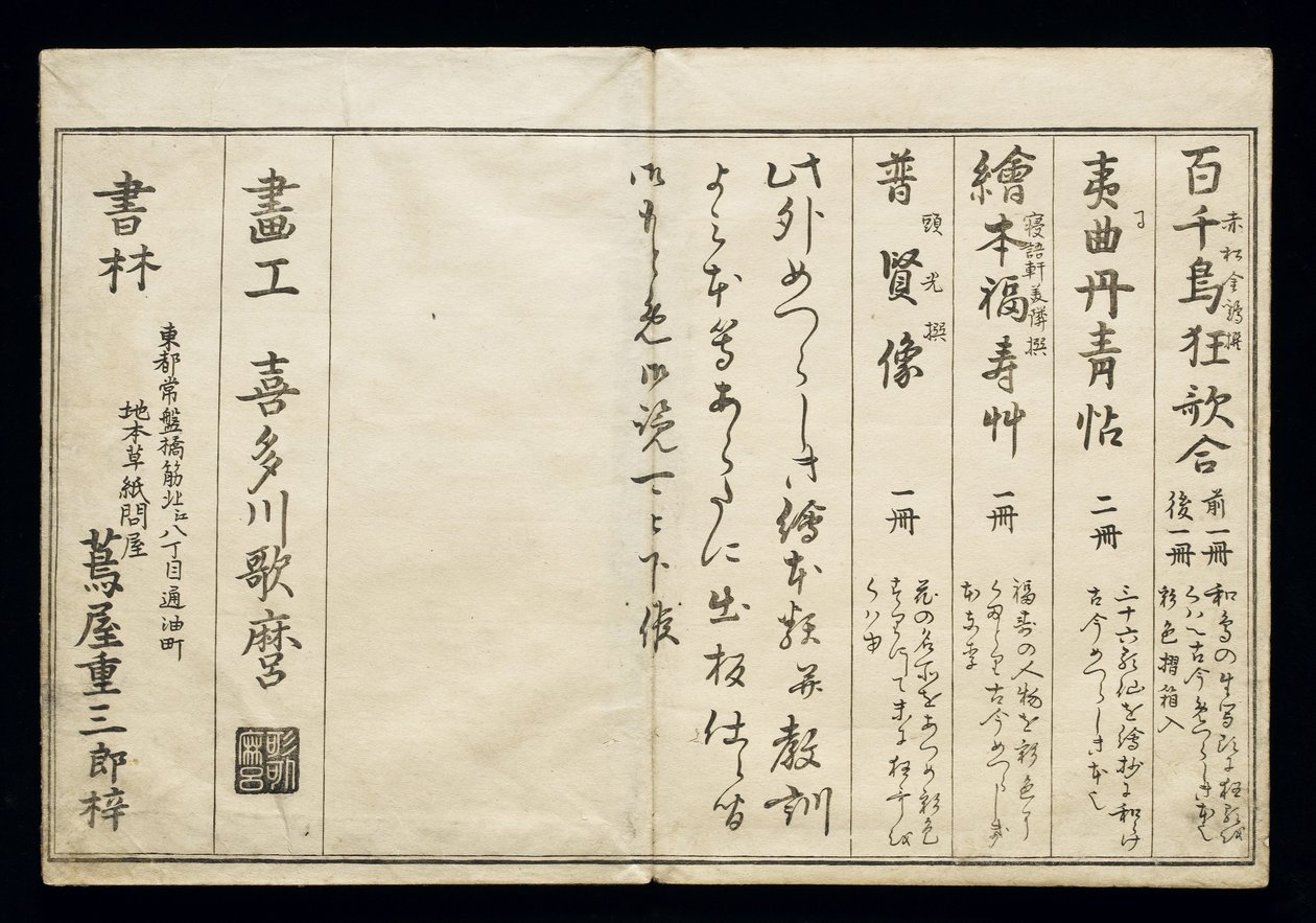 Momo chidori (Myriad birds), bekannt als das Vogelbuch, 1790 von Kitagawa Utamaro