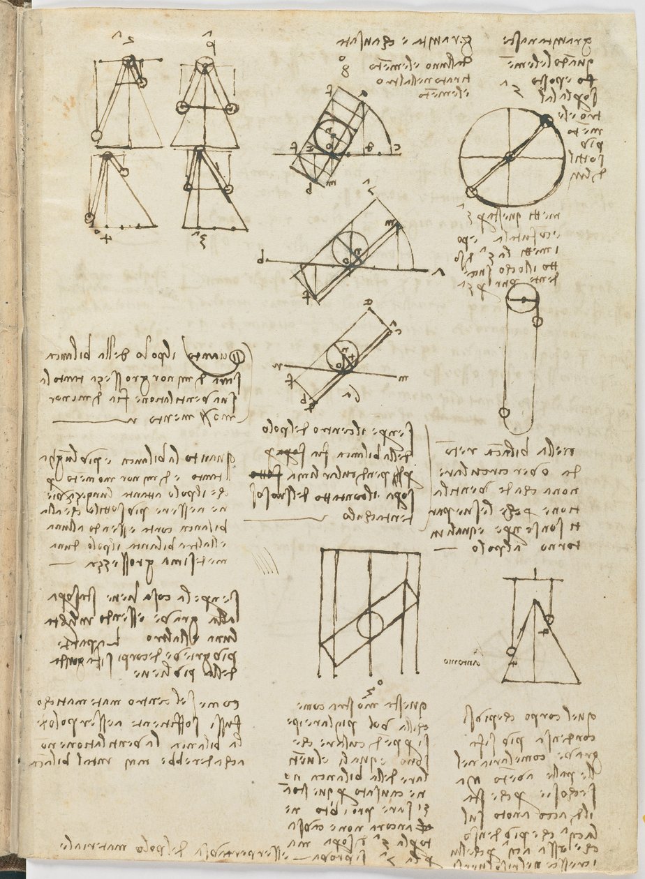 Flug der Vögel, c. 1505-06, Manuskript, Blatt 1 (recto) von Leonardo da Vinci