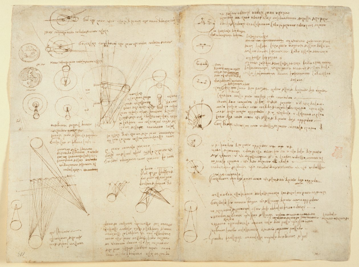 Notizen und Diagramme zur Mechanik, aus 